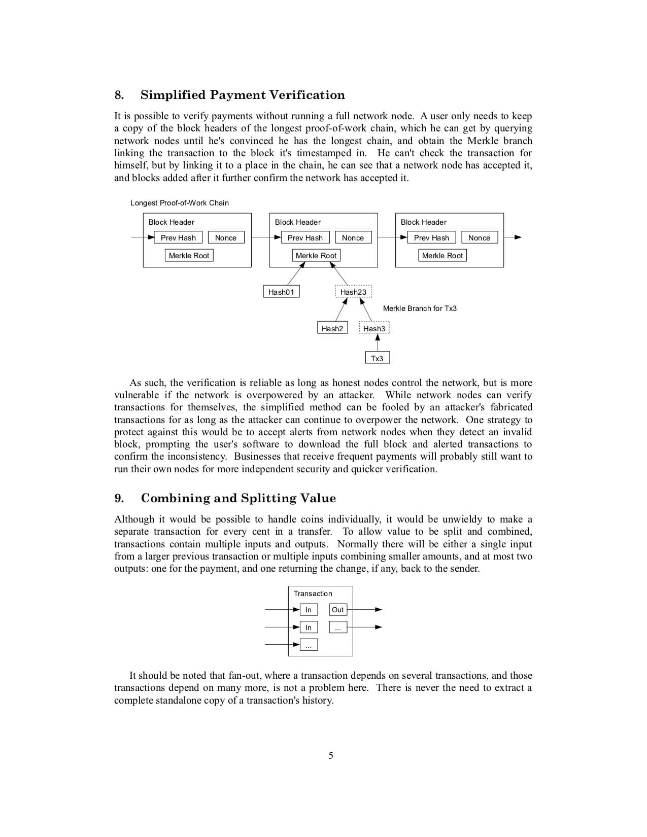 bitcoin-5